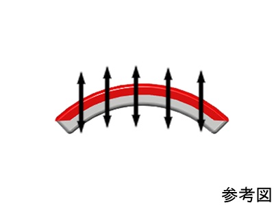 ネオジム磁石(N40)、C型、R5.5xr4.5x19(90°)(mm)、外径N内径S