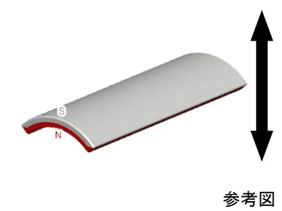 ネオジム磁石(N40)、C型、R5.5xr4.5x19(90°)(mm)、外径S内径N