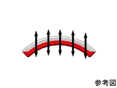 ネオジム磁石(N40)、C型、R5.5xr4.5x19(90°)(mm)、外径S内径N