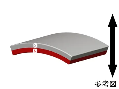 ネオジム磁石(N40)、C型、R50xr45x30(45°)(mm)、外径S内径N