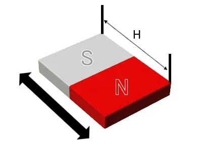 ネオジム磁石(N45H)、角型、3x0.6x4(mm)、4mm方向