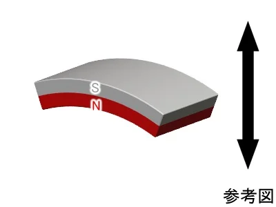 ネオジム磁石(N40)、C型、R75xr65x30(45°)(mm)、外径S内径N