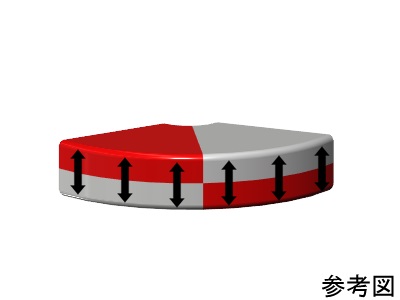 ネオジム磁石(N52)、C型、R9xr1.25x5(120°)(mm)、両面4極