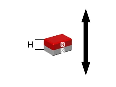 ネオジム磁石(N40)、角型、8.8x5x2.8(mm)、2.8mm方向