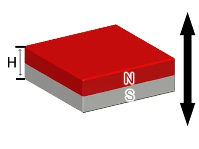 ネオジム磁石(N40)、角型、15x15x5(mm)、5mm方向