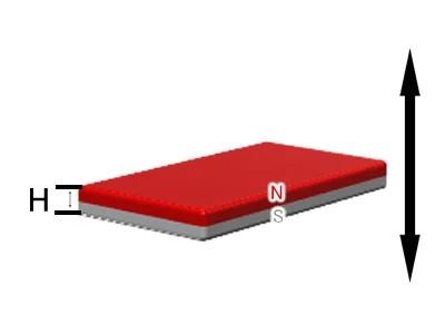 ネオジム磁石(N35)、角型、24x14x2.2(mm)、2.2mm方向