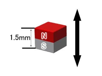 ネオジム磁石(N42SH)、角型、2x2x1.5(mm)、1.5mm方向