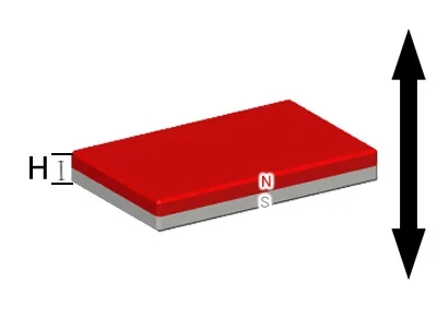 ネオジム磁石(N35SH)、角型、25x20x2(mm)、2mm方向