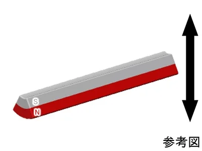 ネオジム磁石(N35)、C型、R4.5xr1.5x26.6(60°)(mm)、外径N内径S