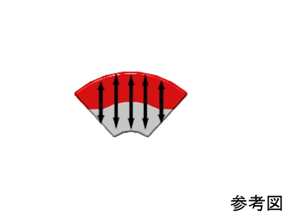 ネオジム磁石(N35H)、C型、R5.9xr1.7x1(85°)(mm)、外径N内径S