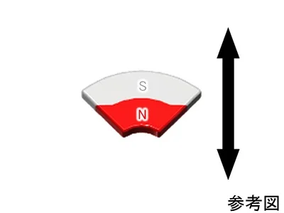 ネオジム磁石(N35H)、C型、R5.9xr1.7x1(85°)(mm)、外径S内径N