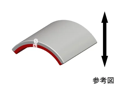 ネオジム磁石(N40)、C型、R11.8xr9.6x19(110°)(mm)、外径S内径N