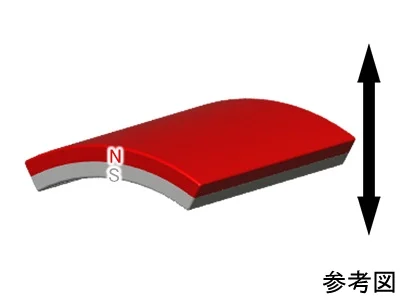 ネオジム磁石(N42)、C型、R20.5xr17.25x27(59°)(mm)、外径N内径S