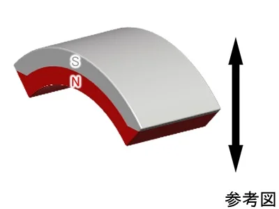 ネオジム磁石(N40)、C型、R40xr30x25(90°)(mm)、外径S内径N