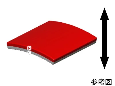 ネオジム磁石(N35)、C型、R52xr49x28(29°)(mm)、外径N内径S