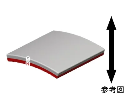 ネオジム磁石(N35)、C型、R52xr49x28(29°)(mm)、外径S内径N