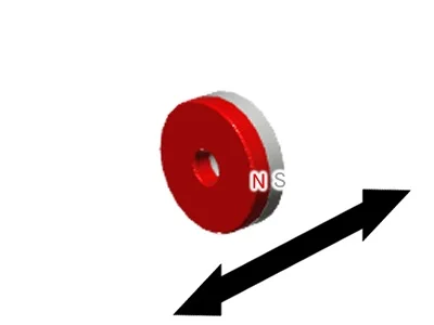 ネオジム磁石(N45)、リング型、Φ10xΦ3x3(mm)、高さ方向