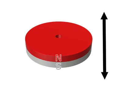 ネオジム磁石(N40SH)、リング型、Φ25xΦ2.5x5(mm)、高さ方向