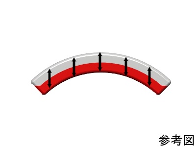 ネオジム磁石(N40)、C型、R9.5xr7x12(95°)(mm)、外径S内径N