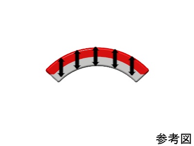 ネオジム磁石(N40)、C型、R9.5xr7x12(95°)(mm)、外径N内径S