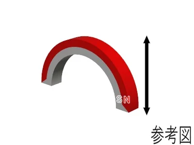 ネオジム磁石(N35SH)、C型、R11.5xr8.5x3(180°)(mm)、外径N内径S