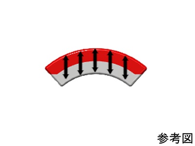 ネオジム磁石(N35H)、C型、R15xr10x40(90°)(mm)、外径N内径S