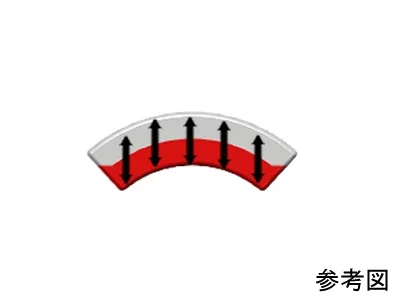 ネオジム磁石(N35H)、C型、R15xr10x40(90°)(mm)、外径S内径N