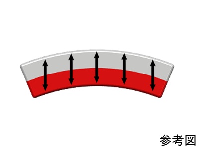 ネオジム磁石(N40)、C型、R22xr18x10(45°)(mm)、外径S内径N