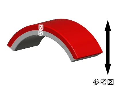 ネオジム磁石(N40)、C型、R25xr20x30(120°)(mm)、外径N内径S