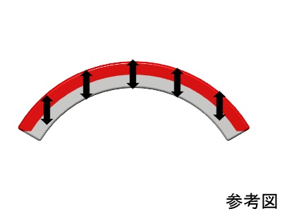 ネオジム磁石(N40)、C型、R25xr20x30(120°)(mm)、外径N内径S