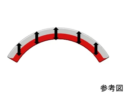 ネオジム磁石(N40)、C型、R25xr20x30(120°)(mm)、外径S内径N