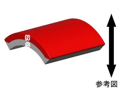 ネオジム磁石(N35)、C型、R26xr19.5x35(90°)(mm)、外径N内径S