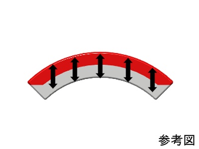 ネオジム磁石(N35)、C型、R26xr19.5x35(90°)(mm)、外径N内径S