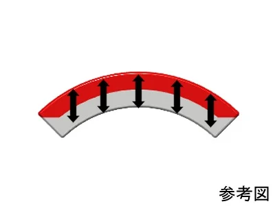 ネオジム磁石(N35)、C型、R26xr19.5x35(90°)(mm)、外径N内径S