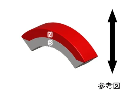 ネオジム磁石(N40)、C型、R30xr20x10(100°)(mm)、外径N内径S