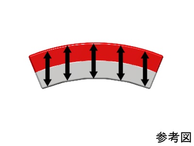 ネオジム磁石(N40)、C型、R44xr35x3(45°)(mm)、外径N内径S