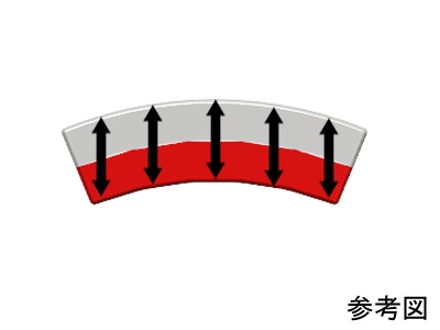 ネオジム磁石(N40)、C型、R44xr35x3(45°)(mm)、外径S内径N