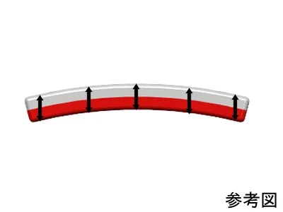 ネオジム磁石(N42H)、C型、R60xr55x28(45°)(mm)、外径N内径S