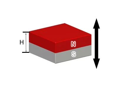 サマコバ磁石(SS28)、角型、7x7x5(mm)、5mm方向
